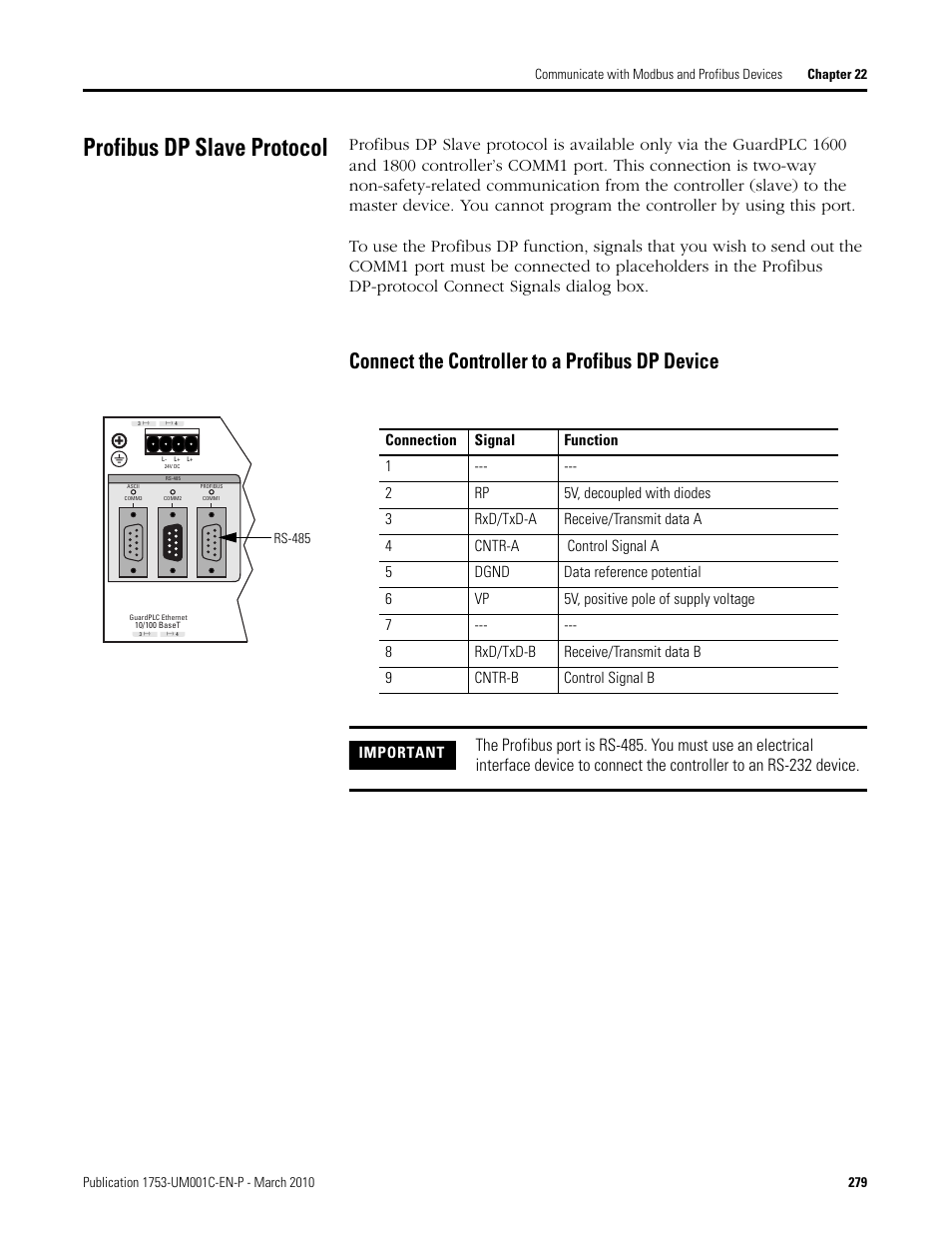 Profibus dp slave protocol, Connect the controller to a profibus dp device | Rockwell Automation 1755-OF8 GuardPLC Controller Systems User Manual | Page 279 / 356