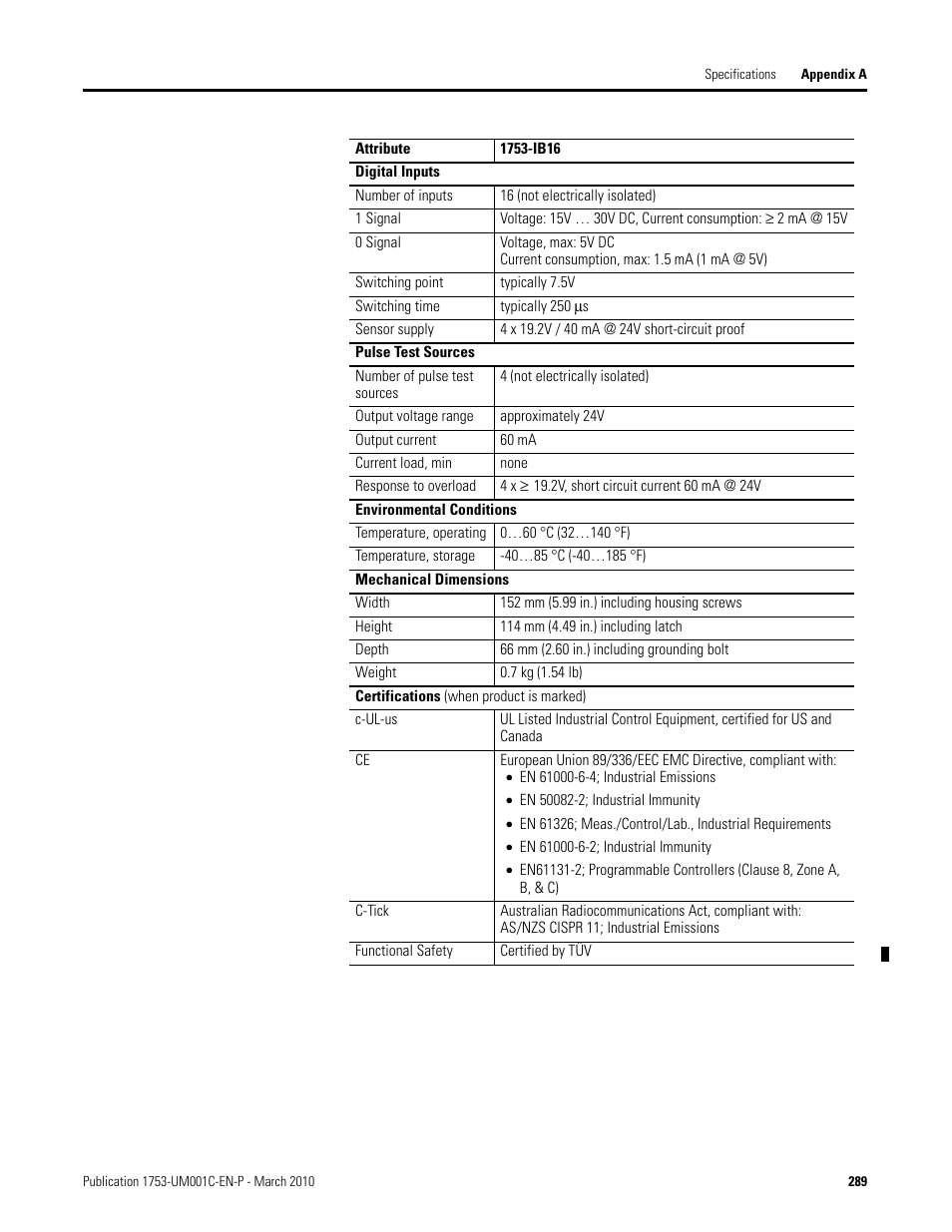 Rockwell Automation 1755-OF8 GuardPLC Controller Systems User Manual | Page 289 / 356