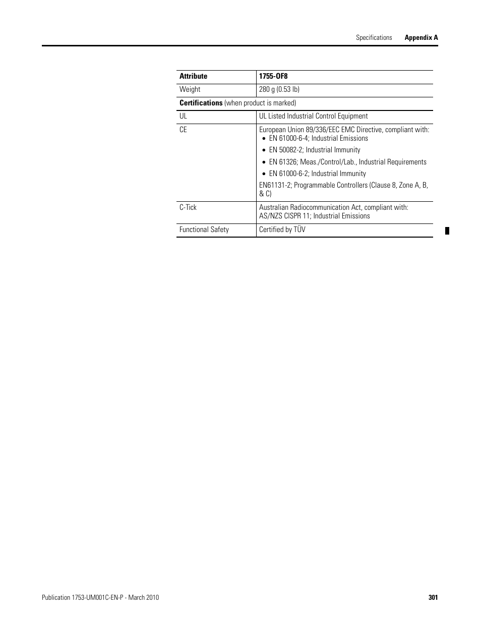 Rockwell Automation 1755-OF8 GuardPLC Controller Systems User Manual | Page 301 / 356