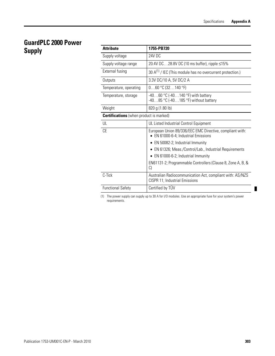 Guardplc 2000 power supply | Rockwell Automation 1755-OF8 GuardPLC Controller Systems User Manual | Page 303 / 356