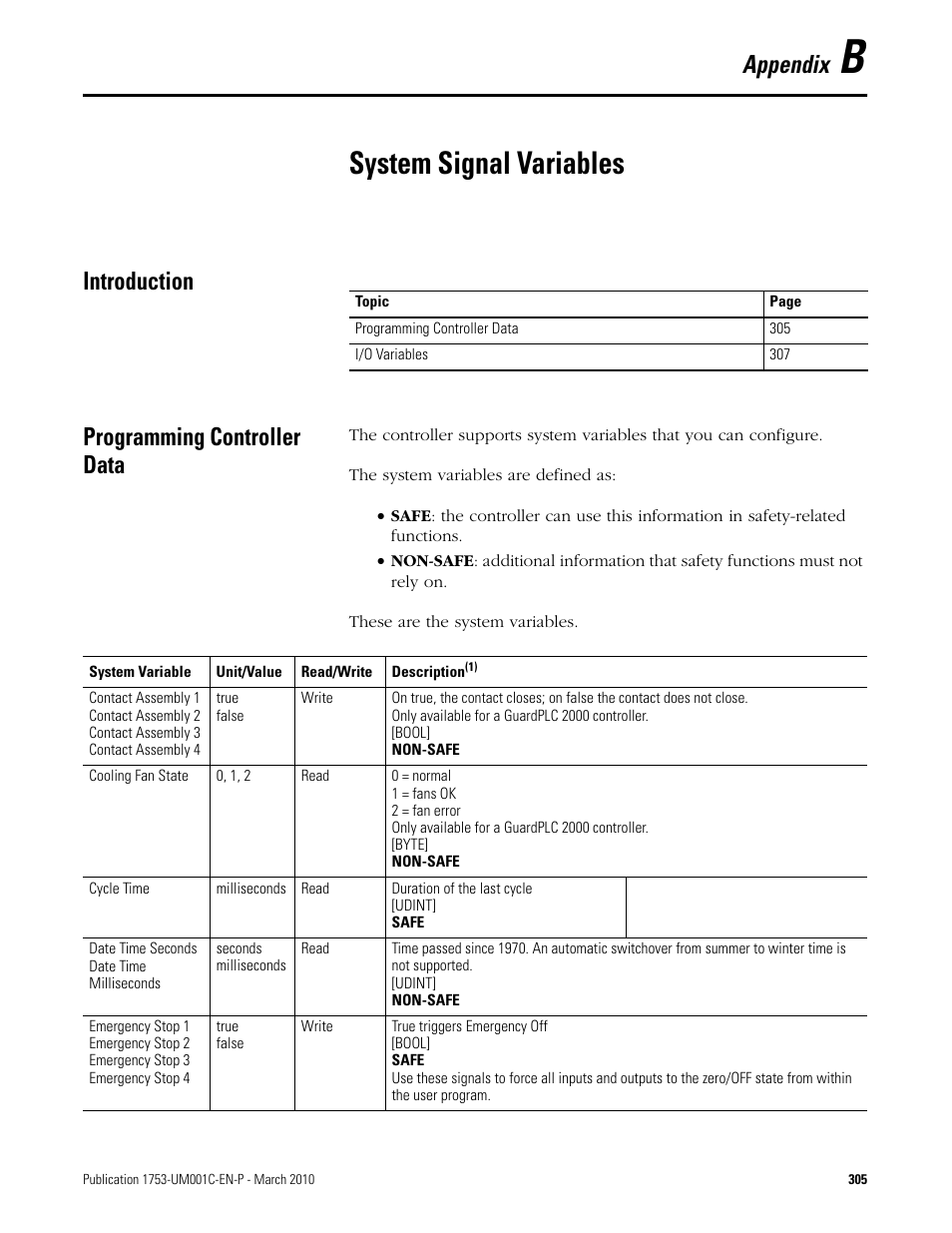 B - system signal variables, Introduction, Programming controller data | Appendix b, System signal variables, Introduction programming controller data, Le. see, For an explana, Appendix | Rockwell Automation 1755-OF8 GuardPLC Controller Systems User Manual | Page 305 / 356