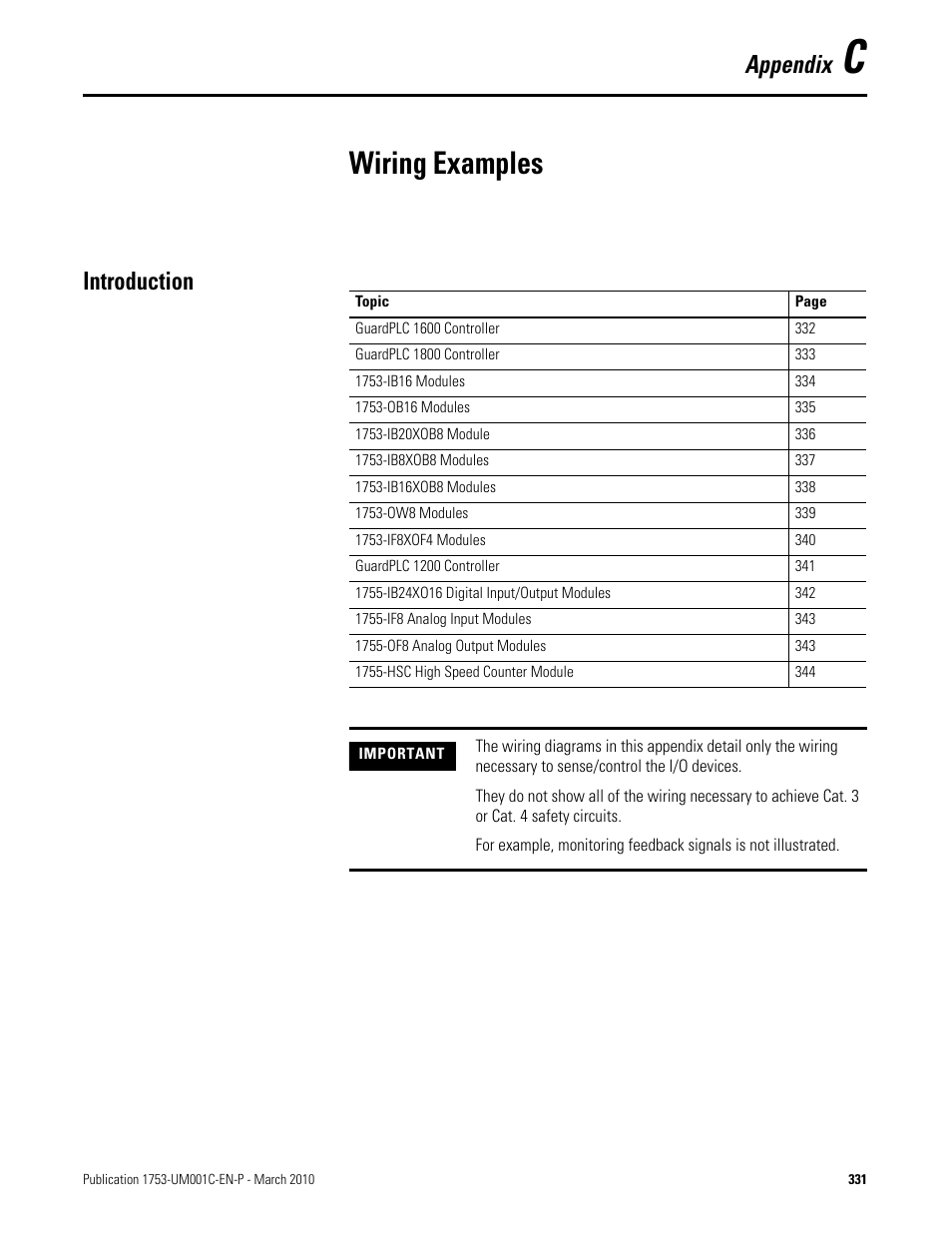 C - wiring examples, Introduction, Appendix c | Wiring examples, G diagrams in, For example wiring, Appendix | Rockwell Automation 1755-OF8 GuardPLC Controller Systems User Manual | Page 331 / 356