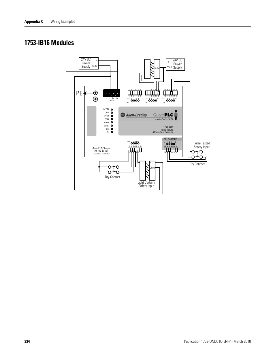 1753-ib16 modules | Rockwell Automation 1755-OF8 GuardPLC Controller Systems User Manual | Page 334 / 356