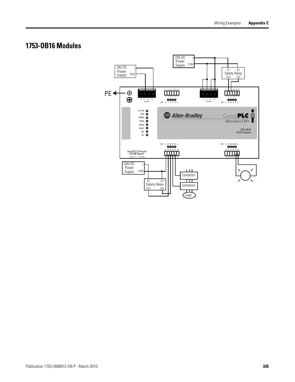 1753-ob16 modules | Rockwell Automation 1755-OF8 GuardPLC Controller Systems User Manual | Page 335 / 356
