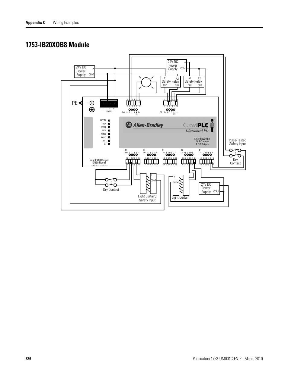 1753-ib20xob8 module | Rockwell Automation 1755-OF8 GuardPLC Controller Systems User Manual | Page 336 / 356