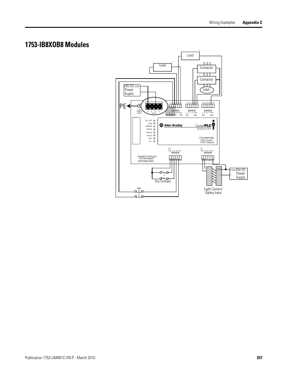 1753-ib8xob8 modules | Rockwell Automation 1755-OF8 GuardPLC Controller Systems User Manual | Page 337 / 356