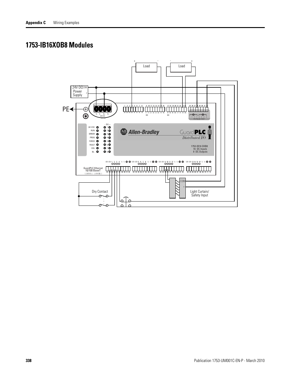 1753-ib16xob8 modules | Rockwell Automation 1755-OF8 GuardPLC Controller Systems User Manual | Page 338 / 356