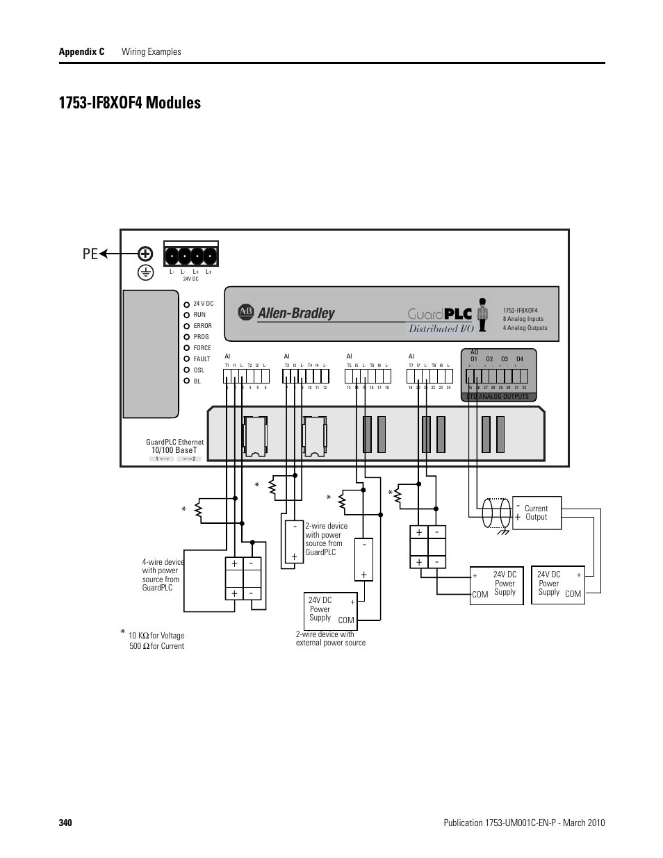 1753-if8xof4 modules | Rockwell Automation 1755-OF8 GuardPLC Controller Systems User Manual | Page 340 / 356