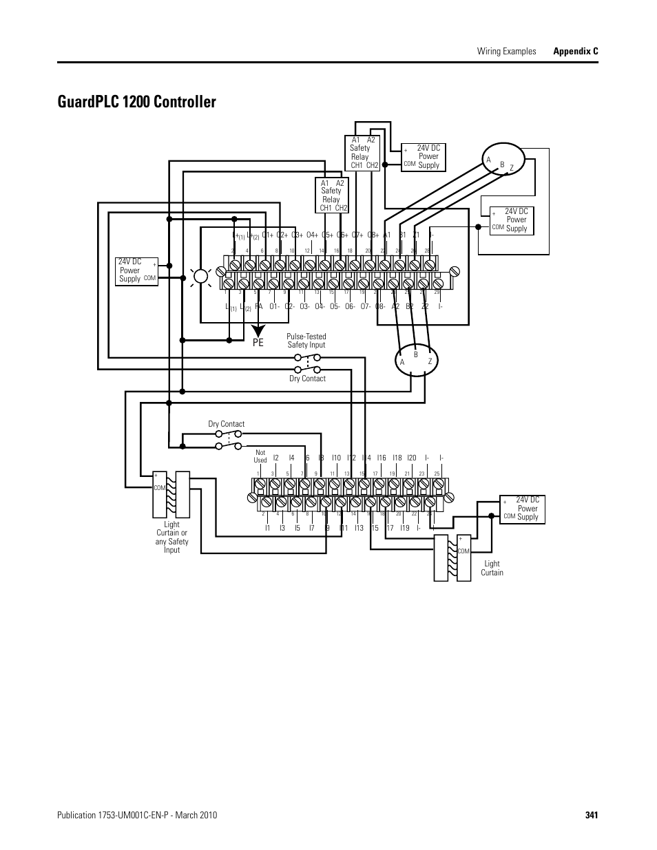 Guardplc 1200 controller | Rockwell Automation 1755-OF8 GuardPLC Controller Systems User Manual | Page 341 / 356