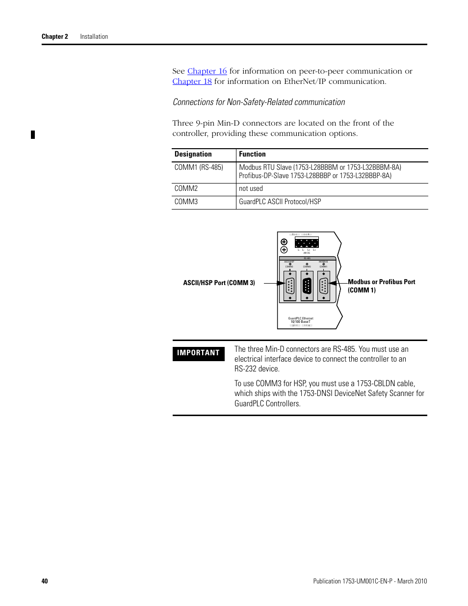 Connections for non-safety-related communication | Rockwell Automation 1755-OF8 GuardPLC Controller Systems User Manual | Page 40 / 356