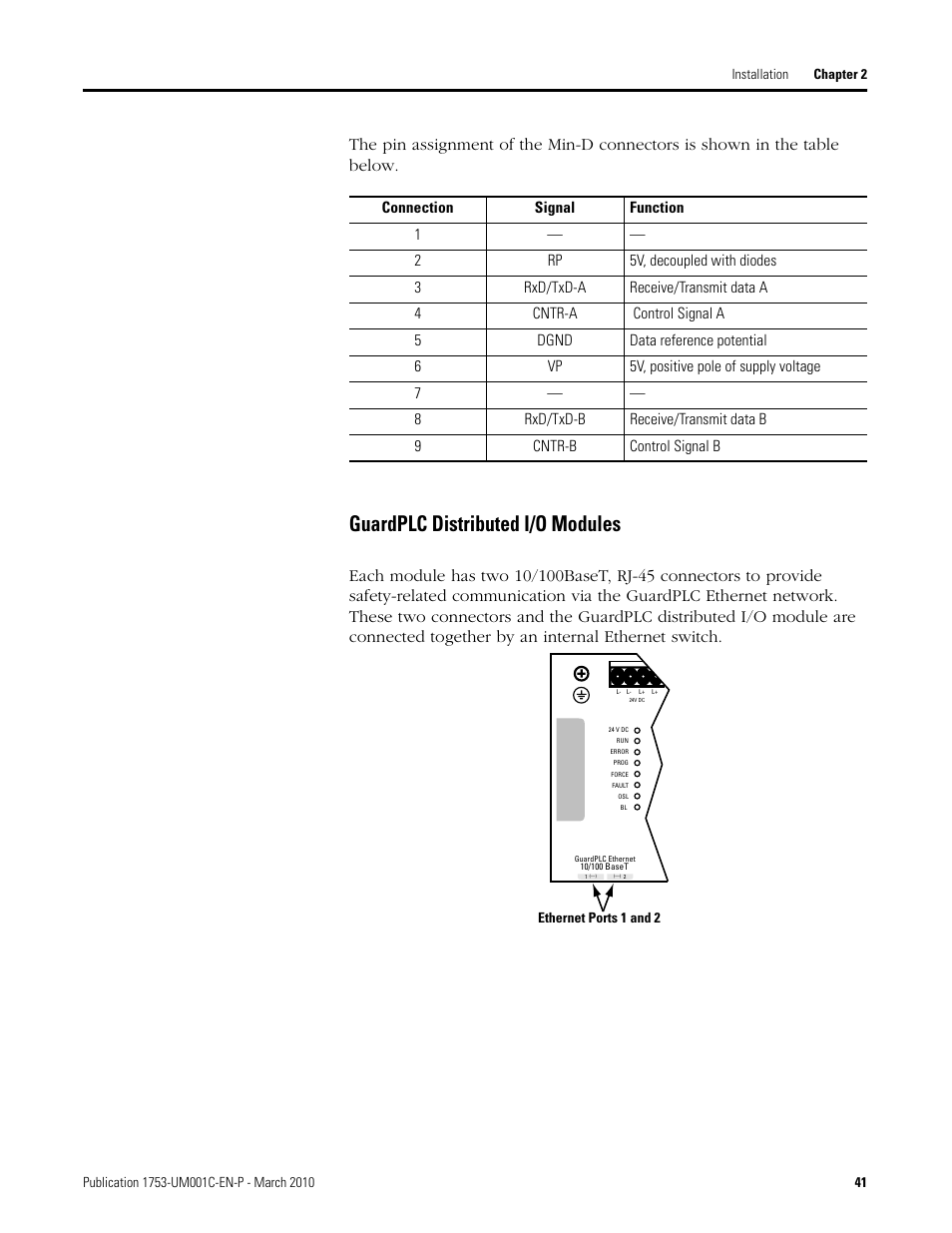 Guardplc distributed i/o modules | Rockwell Automation 1755-OF8 GuardPLC Controller Systems User Manual | Page 41 / 356