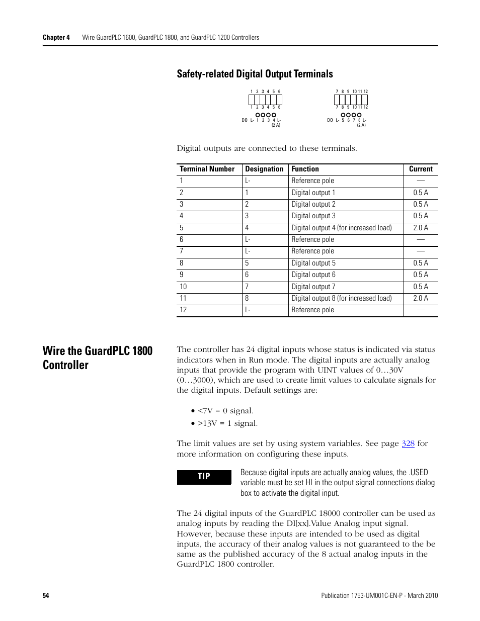 Wire the guardplc 1800 controller, Safety-related digital output terminals | Rockwell Automation 1755-OF8 GuardPLC Controller Systems User Manual | Page 54 / 356