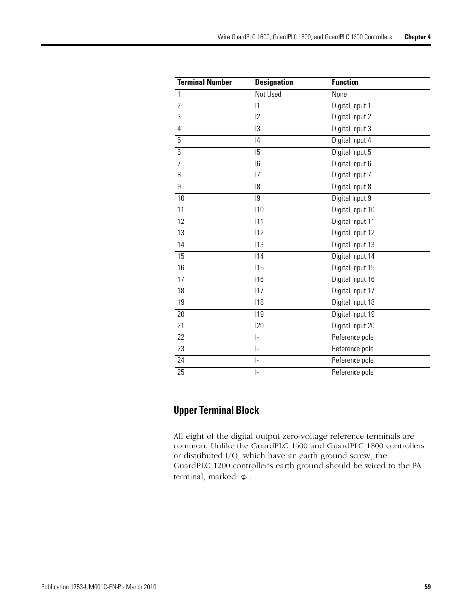 Upper terminal block | Rockwell Automation 1755-OF8 GuardPLC Controller Systems User Manual | Page 59 / 356
