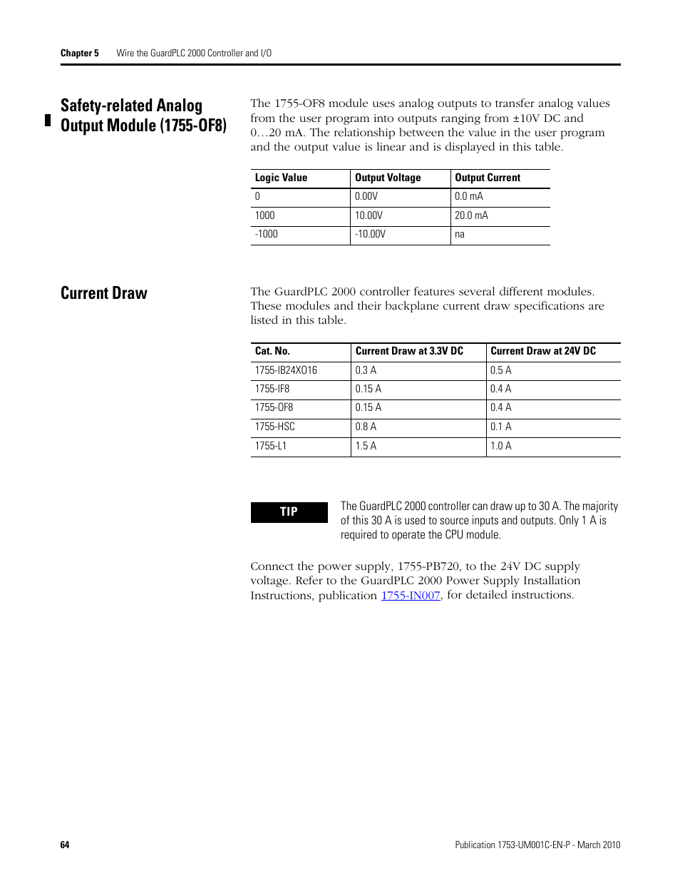Safety-related analog output module (1755-of8), Current draw | Rockwell Automation 1755-OF8 GuardPLC Controller Systems User Manual | Page 64 / 356