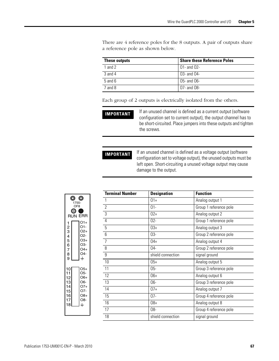 Rockwell Automation 1755-OF8 GuardPLC Controller Systems User Manual | Page 67 / 356