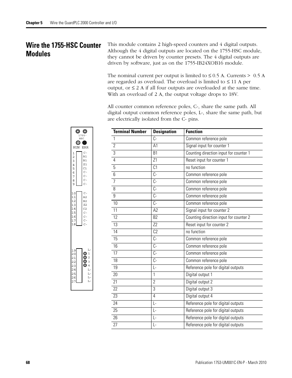 Wire the 1755-hsc counter modules | Rockwell Automation 1755-OF8 GuardPLC Controller Systems User Manual | Page 68 / 356