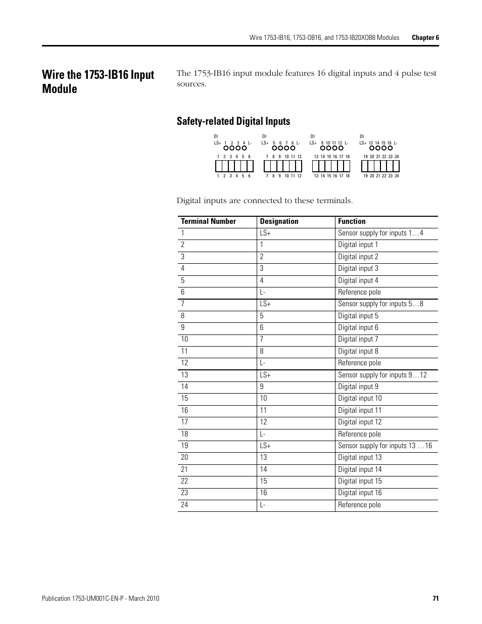 Wire the 1753-ib16 input module, Safety-related digital inputs | Rockwell Automation 1755-OF8 GuardPLC Controller Systems User Manual | Page 71 / 356