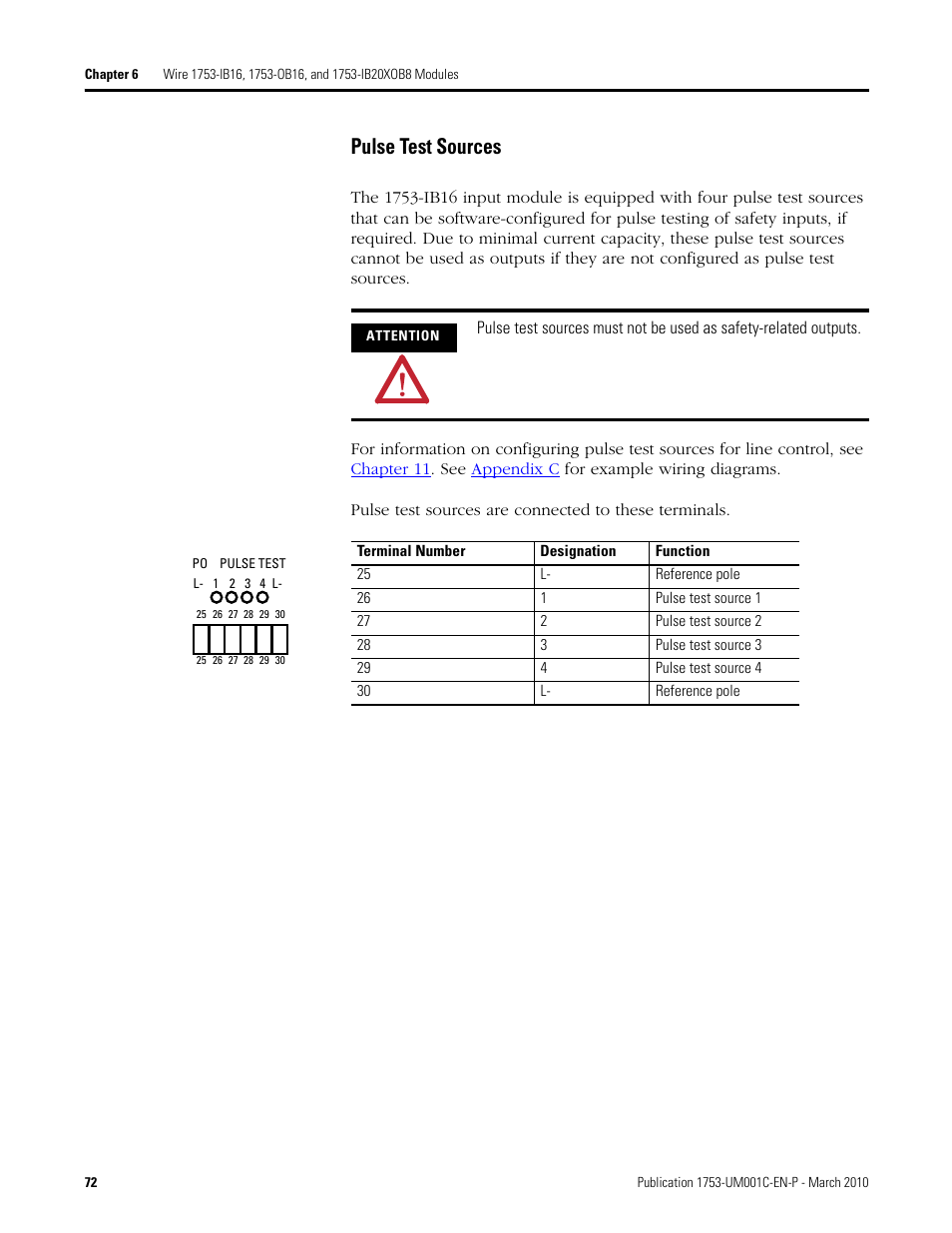 Pulse test sources | Rockwell Automation 1755-OF8 GuardPLC Controller Systems User Manual | Page 72 / 356