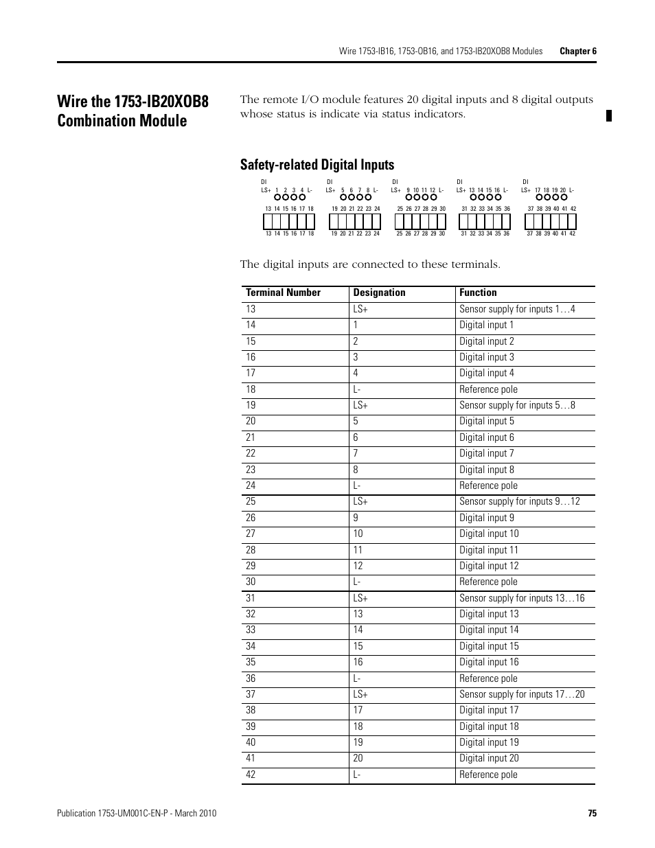 Wire the 1753-ib20xob8 combination module, Safety-related digital inputs | Rockwell Automation 1755-OF8 GuardPLC Controller Systems User Manual | Page 75 / 356