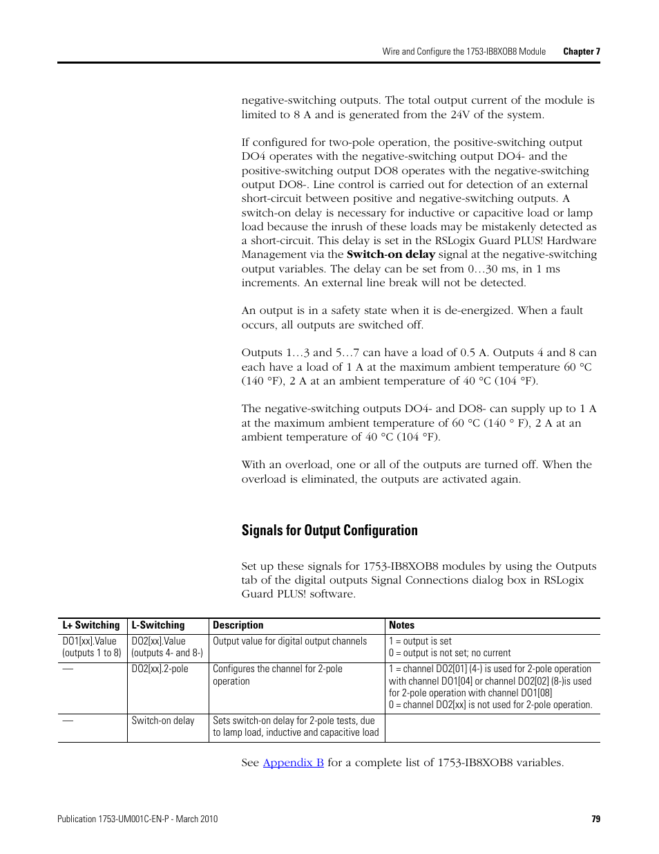 Signals for output configuration | Rockwell Automation 1755-OF8 GuardPLC Controller Systems User Manual | Page 79 / 356
