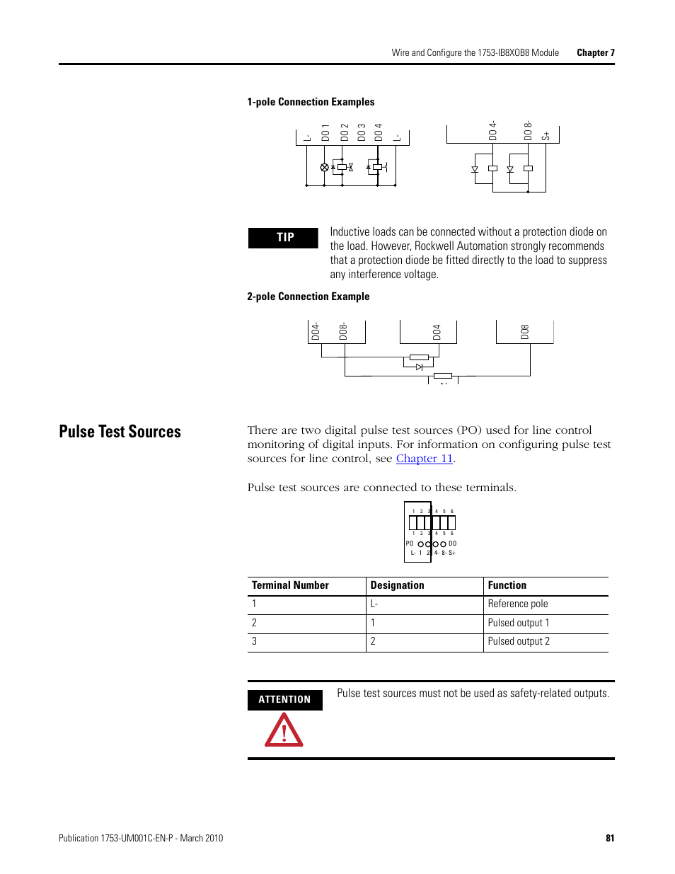 Pulse test sources | Rockwell Automation 1755-OF8 GuardPLC Controller Systems User Manual | Page 81 / 356