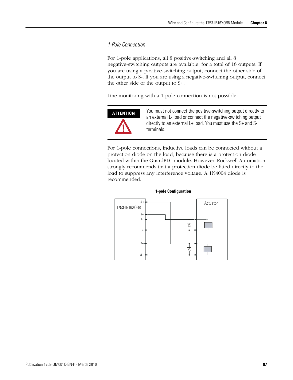 Pole connection | Rockwell Automation 1755-OF8 GuardPLC Controller Systems User Manual | Page 87 / 356