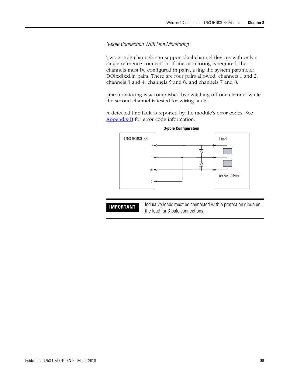 Pole connection with line monitoring | Rockwell Automation 1755-OF8 GuardPLC Controller Systems User Manual | Page 89 / 356