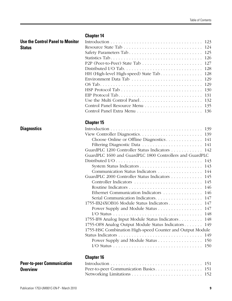 Rockwell Automation 1755-OF8 GuardPLC Controller Systems User Manual | Page 9 / 356