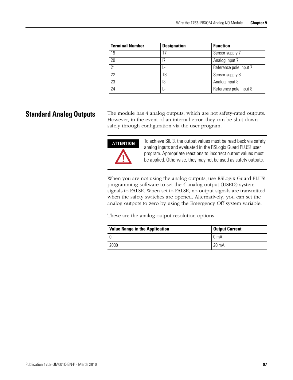 Standard analog outputs | Rockwell Automation 1755-OF8 GuardPLC Controller Systems User Manual | Page 97 / 356