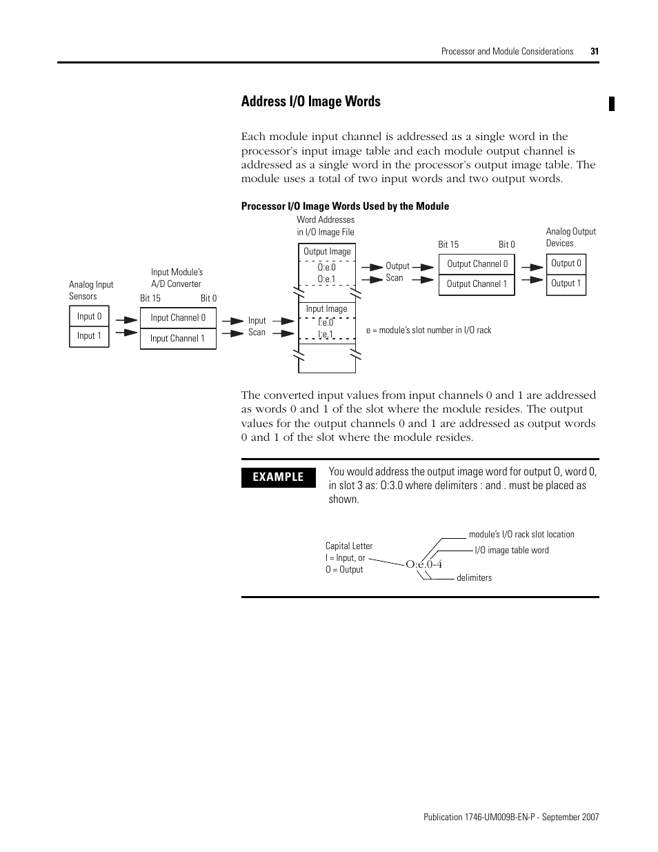 Address i/o image words | Rockwell Automation 1746-FIO4V SLC 500 Fast Analog I/O/ User Manual User Manual | Page 31 / 94