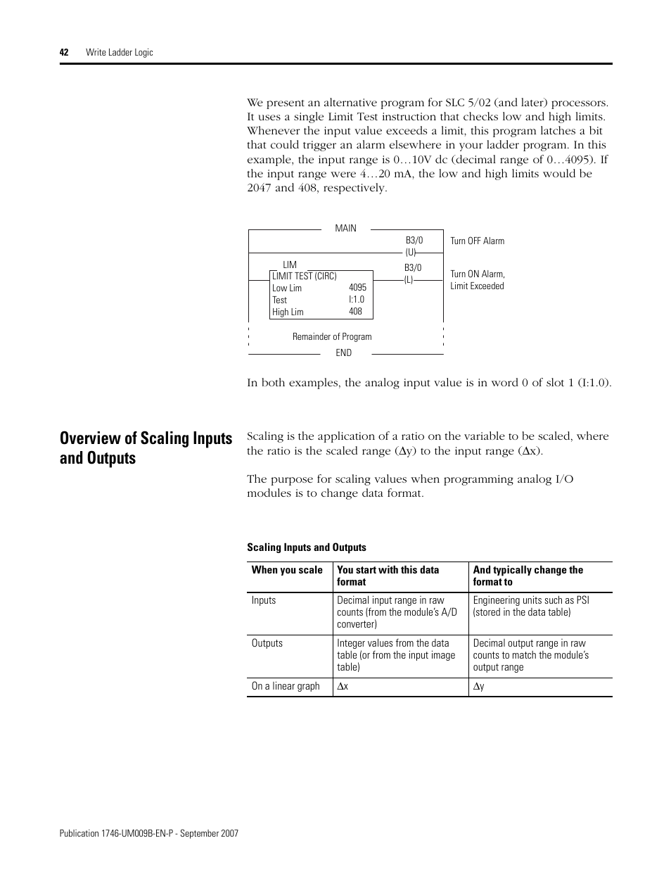 Overview of scaling inputs and outputs | Rockwell Automation 1746-FIO4V SLC 500 Fast Analog I/O/ User Manual User Manual | Page 42 / 94