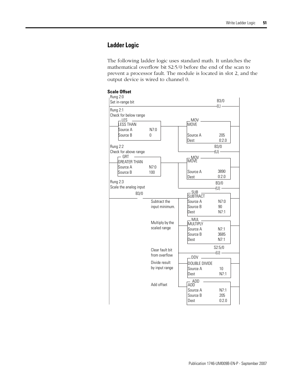 Ladder logic | Rockwell Automation 1746-FIO4V SLC 500 Fast Analog I/O/ User Manual User Manual | Page 51 / 94