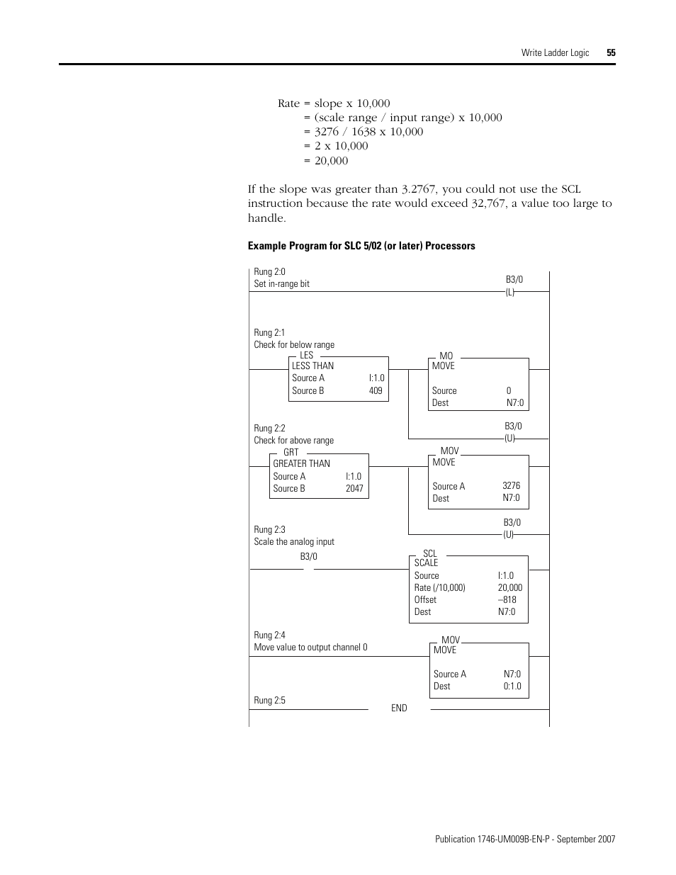 Rockwell Automation 1746-FIO4V SLC 500 Fast Analog I/O/ User Manual User Manual | Page 55 / 94