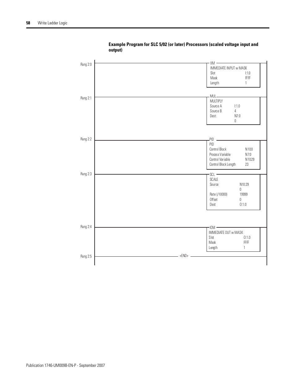 Rockwell Automation 1746-FIO4V SLC 500 Fast Analog I/O/ User Manual User Manual | Page 58 / 94