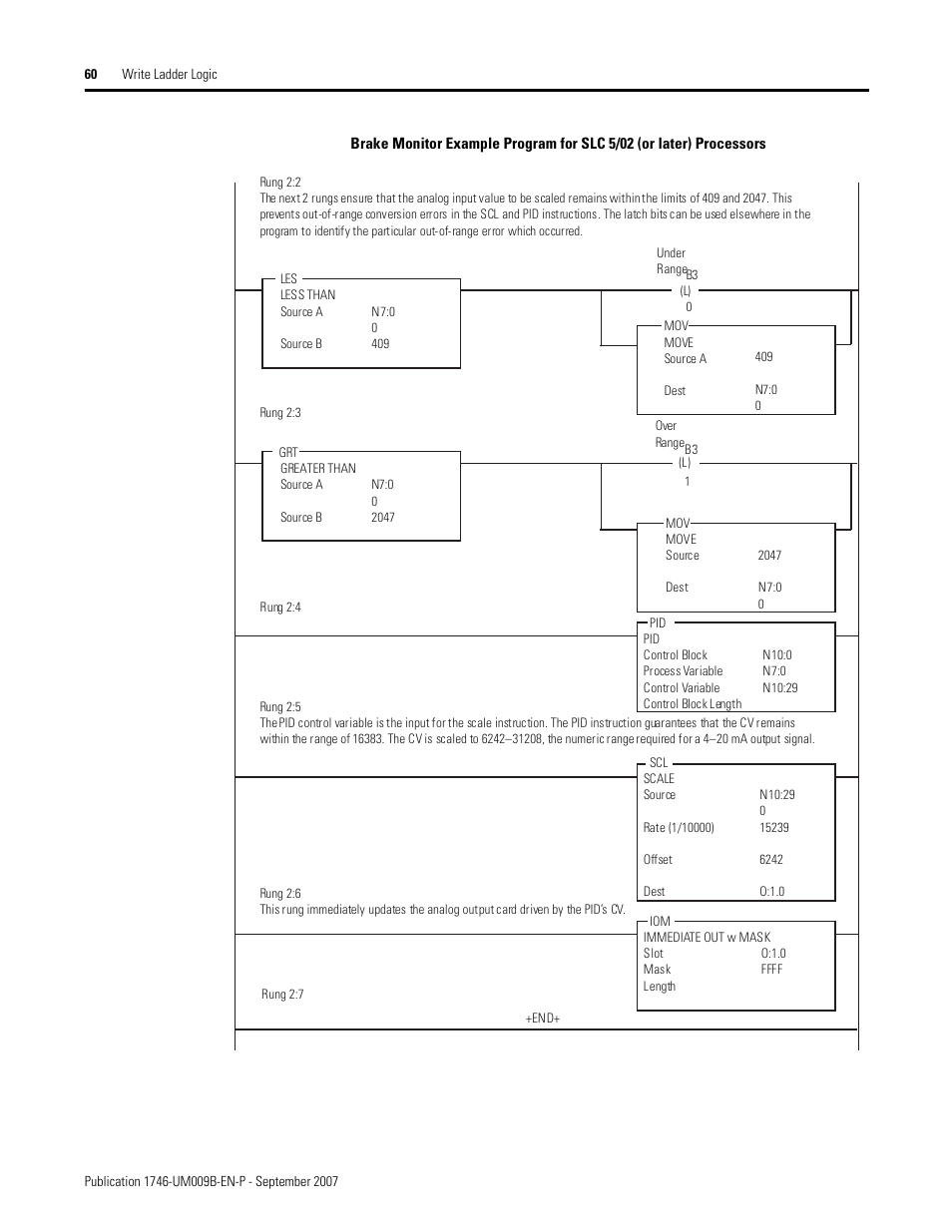 Rockwell Automation 1746-FIO4V SLC 500 Fast Analog I/O/ User Manual User Manual | Page 60 / 94