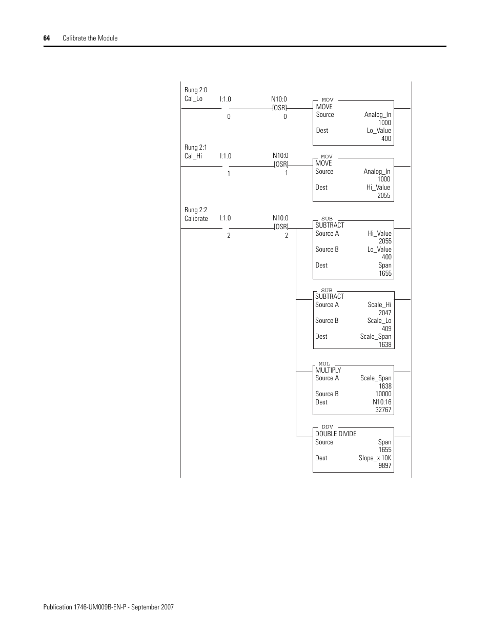 Rockwell Automation 1746-FIO4V SLC 500 Fast Analog I/O/ User Manual User Manual | Page 64 / 94