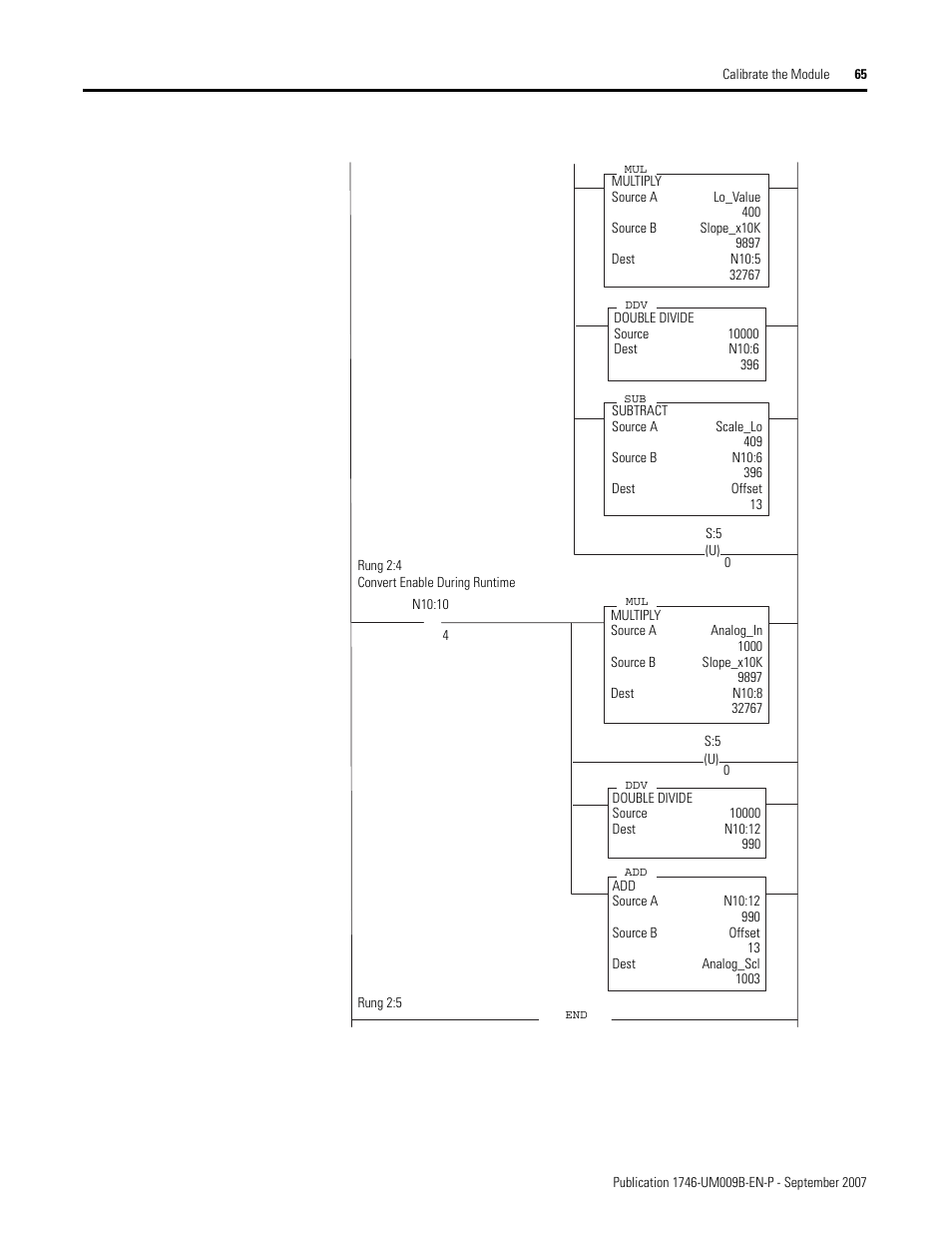 Rockwell Automation 1746-FIO4V SLC 500 Fast Analog I/O/ User Manual User Manual | Page 65 / 94