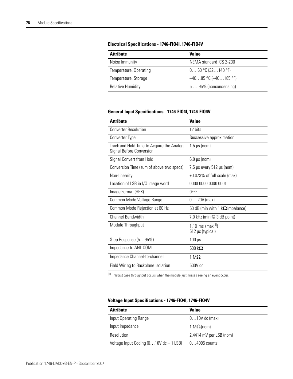 Rockwell Automation 1746-FIO4V SLC 500 Fast Analog I/O/ User Manual User Manual | Page 78 / 94