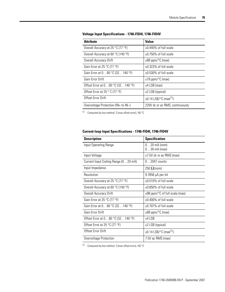 Rockwell Automation 1746-FIO4V SLC 500 Fast Analog I/O/ User Manual User Manual | Page 79 / 94