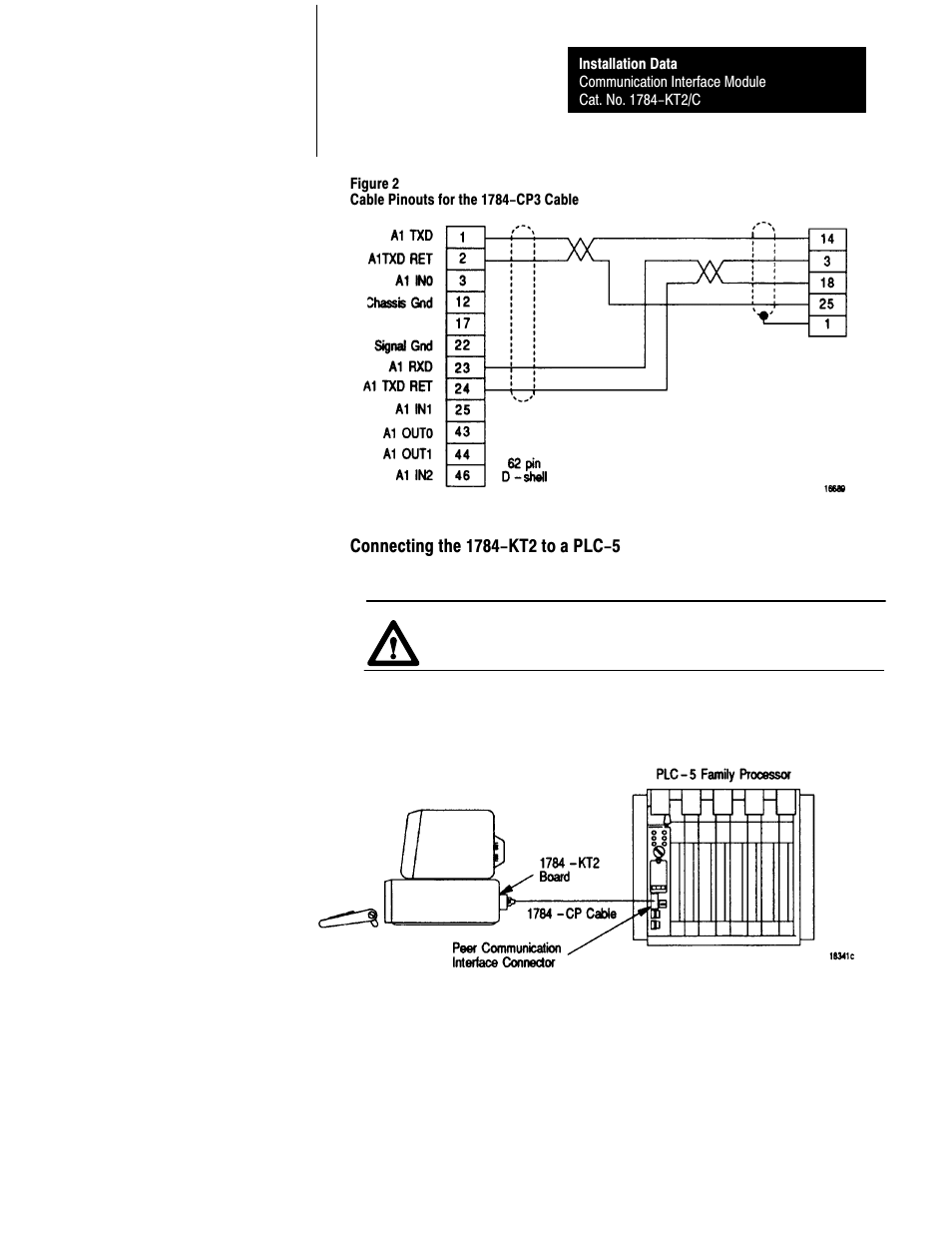 Rockwell Automation 1784-KT2/C INST.DATA COMM.INTERFACE MOD. User Manual | Page 13 / 32