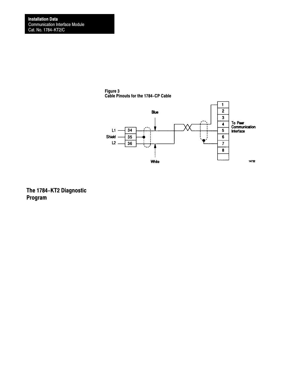 The 1784-kt2 diagnostic program | Rockwell Automation 1784-KT2/C INST.DATA COMM.INTERFACE MOD. User Manual | Page 14 / 32