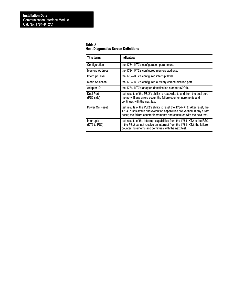 Rockwell Automation 1784-KT2/C INST.DATA COMM.INTERFACE MOD. User Manual | Page 22 / 32