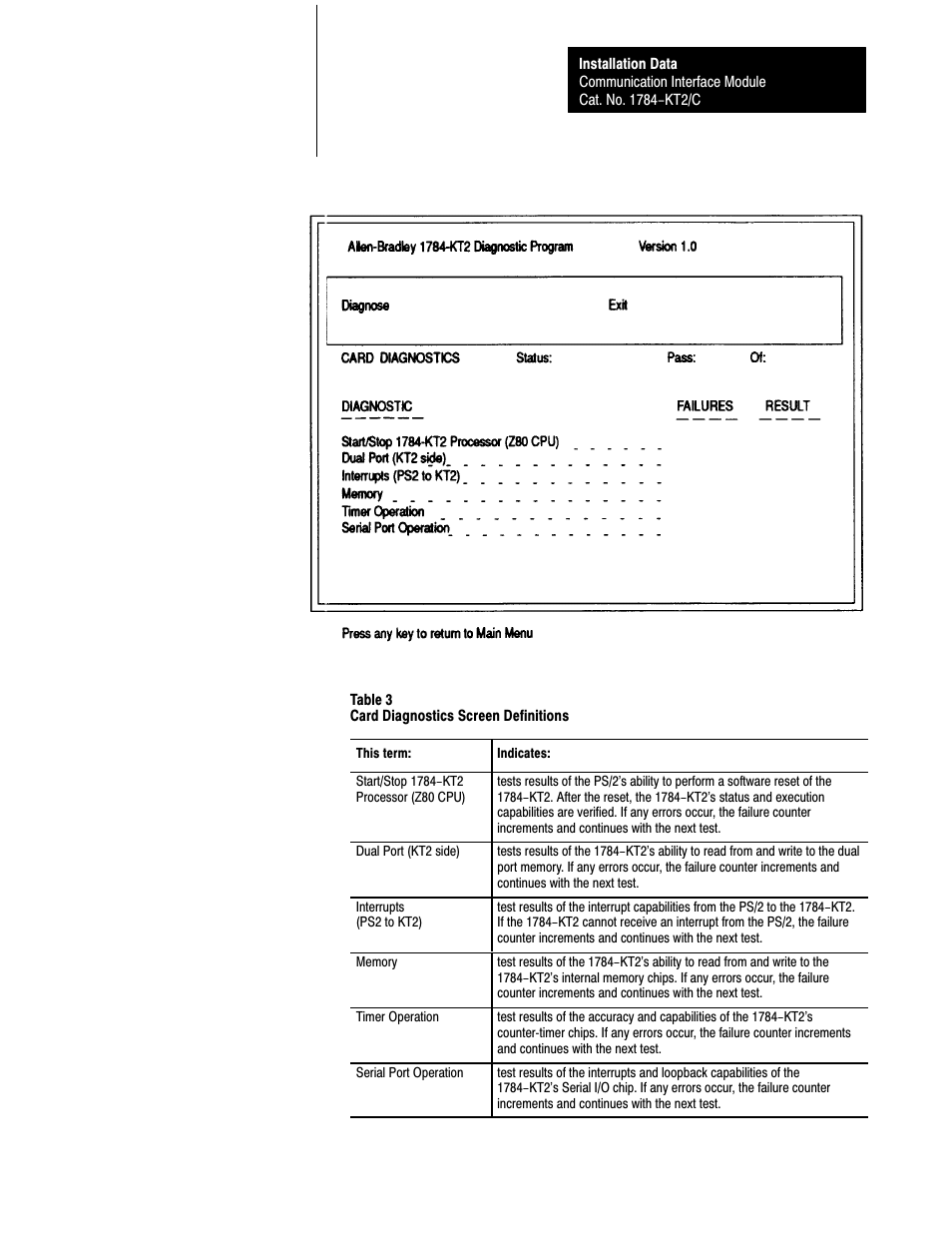 Rockwell Automation 1784-KT2/C INST.DATA COMM.INTERFACE MOD. User Manual | Page 23 / 32