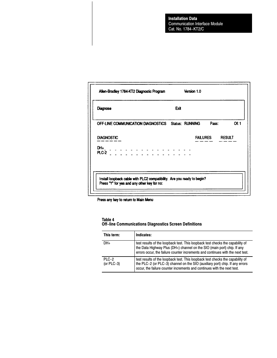 Rockwell Automation 1784-KT2/C INST.DATA COMM.INTERFACE MOD. User Manual | Page 25 / 32