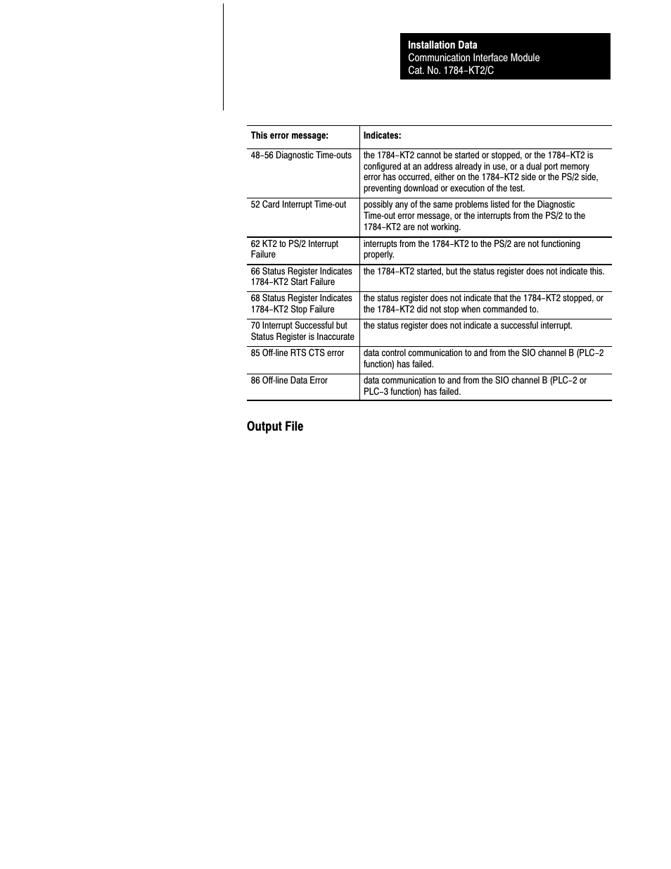 Output file | Rockwell Automation 1784-KT2/C INST.DATA COMM.INTERFACE MOD. User Manual | Page 27 / 32