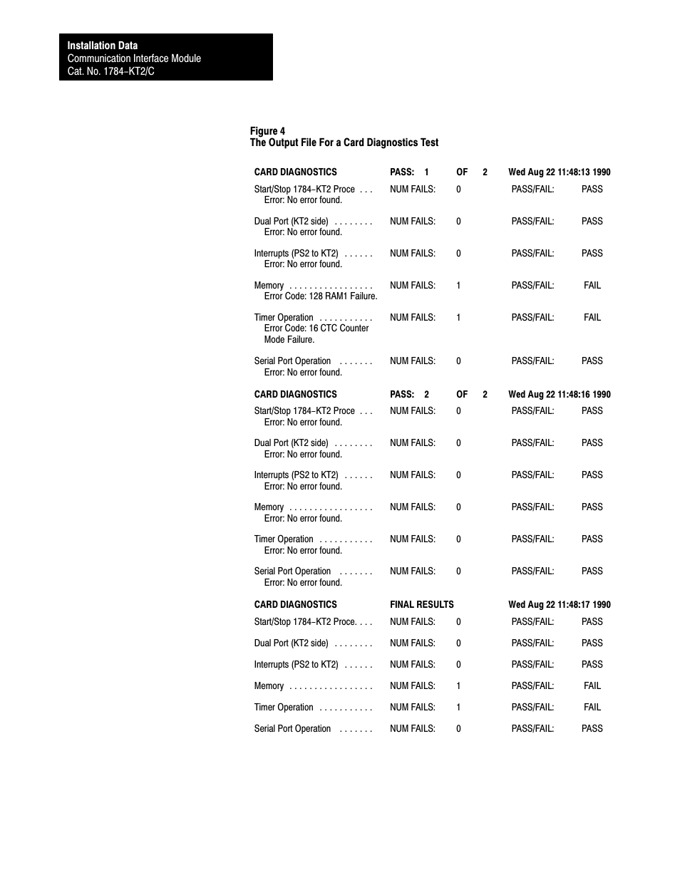 Rockwell Automation 1784-KT2/C INST.DATA COMM.INTERFACE MOD. User Manual | Page 28 / 32