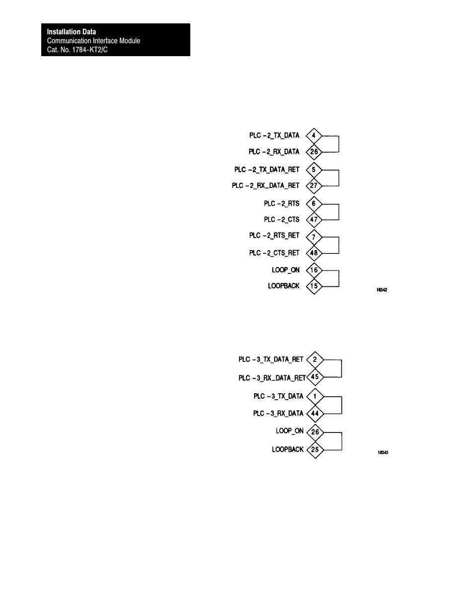 Rockwell Automation 1784-KT2/C INST.DATA COMM.INTERFACE MOD. User Manual | Page 30 / 32