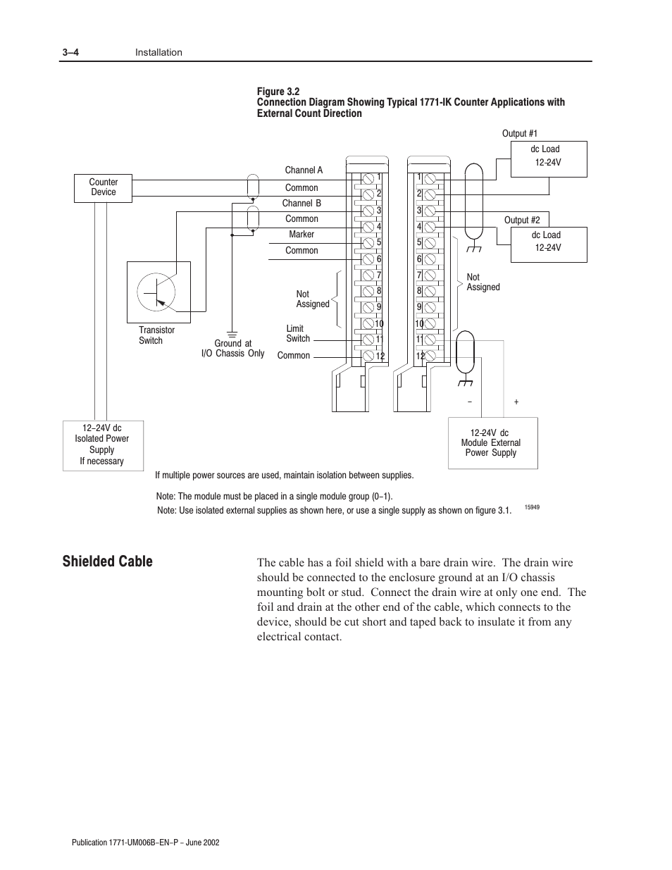 Shielded cable | Rockwell Automation 1771-IJ_IK IK ENCODER/COUNTER MODULES User Manual | Page 24 / 68