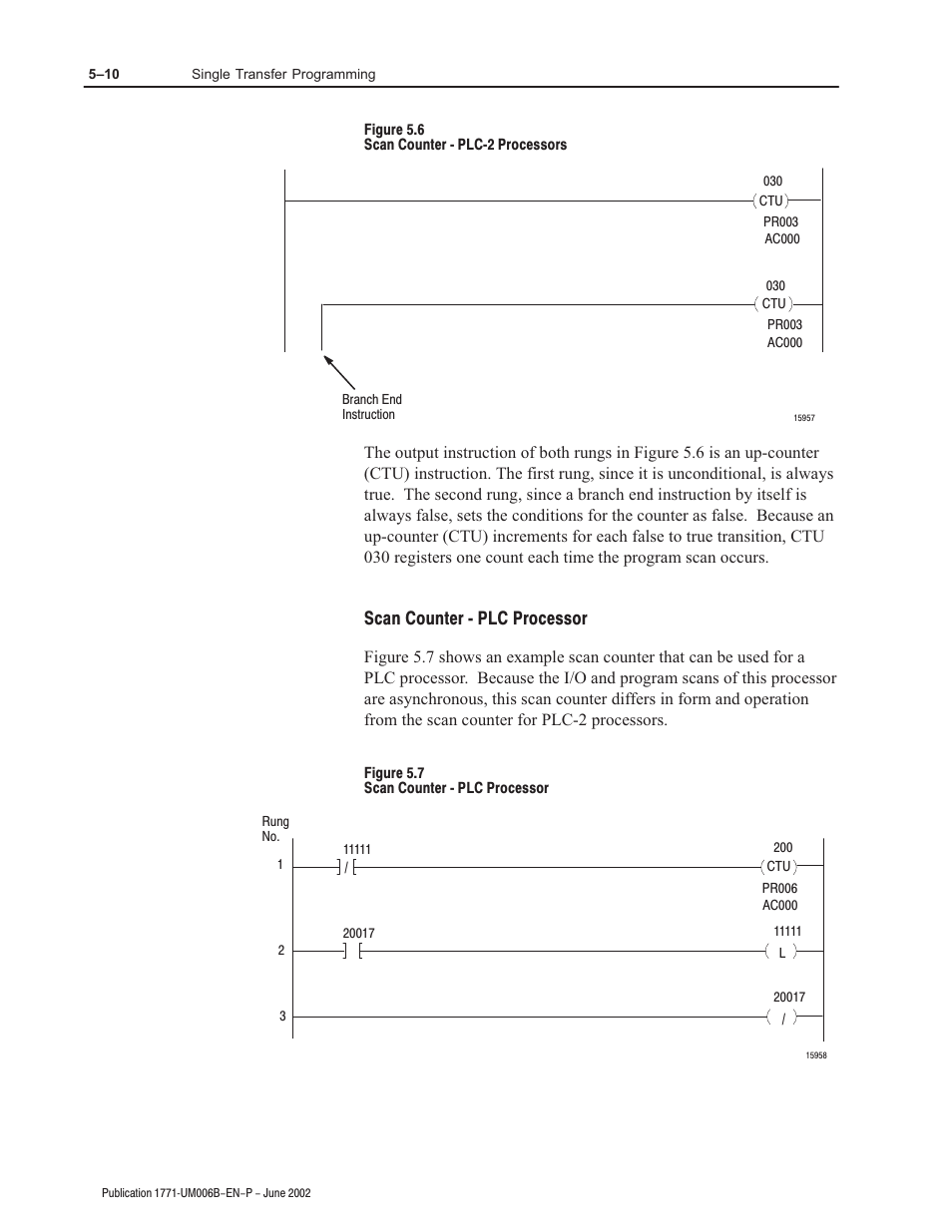 Scan counter ć plc processor | Rockwell Automation 1771-IJ_IK IK ENCODER/COUNTER MODULES User Manual | Page 40 / 68
