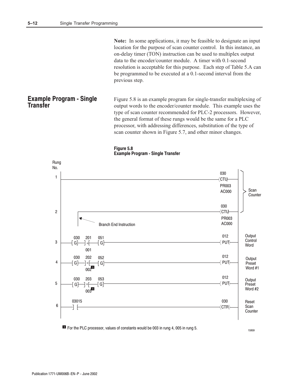 Example program ć single transfer | Rockwell Automation 1771-IJ_IK IK ENCODER/COUNTER MODULES User Manual | Page 42 / 68